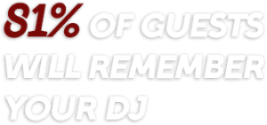 81% of guests will remember your dj