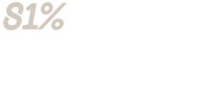 81% of guests will remember your dj